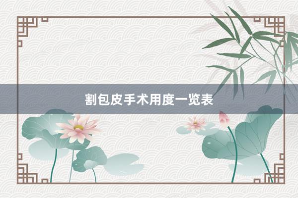 割包皮手术用度一览表